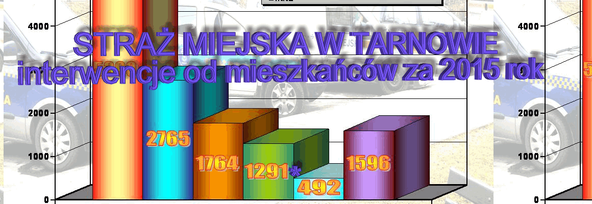 wykrocz